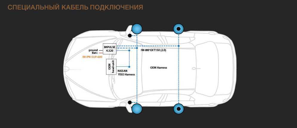  Focal KIT NISSAN ACTIVE 165 – цена, описание и отзывы — фото