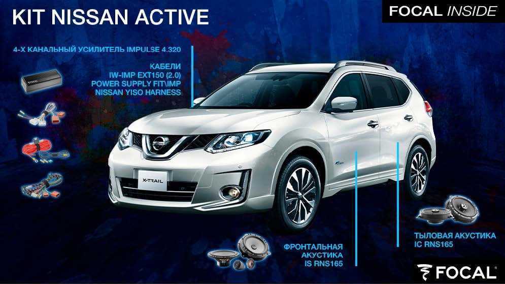  Focal KIT NISSAN ACTIVE 165 – цена, описание и отзывы — фото