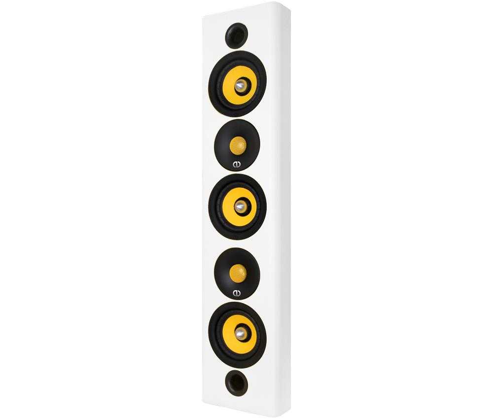 Театральная акустическая система CIC Audio CIC Audio CIC-500-OW1.5-4 White – цена, описание и отзывы — фото