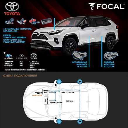  Focal KIT Toyota Active – цена, описание и отзывы — фото