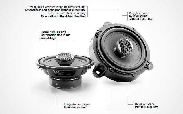  Focal IC REN 130 – цена, описание и отзывы — фото