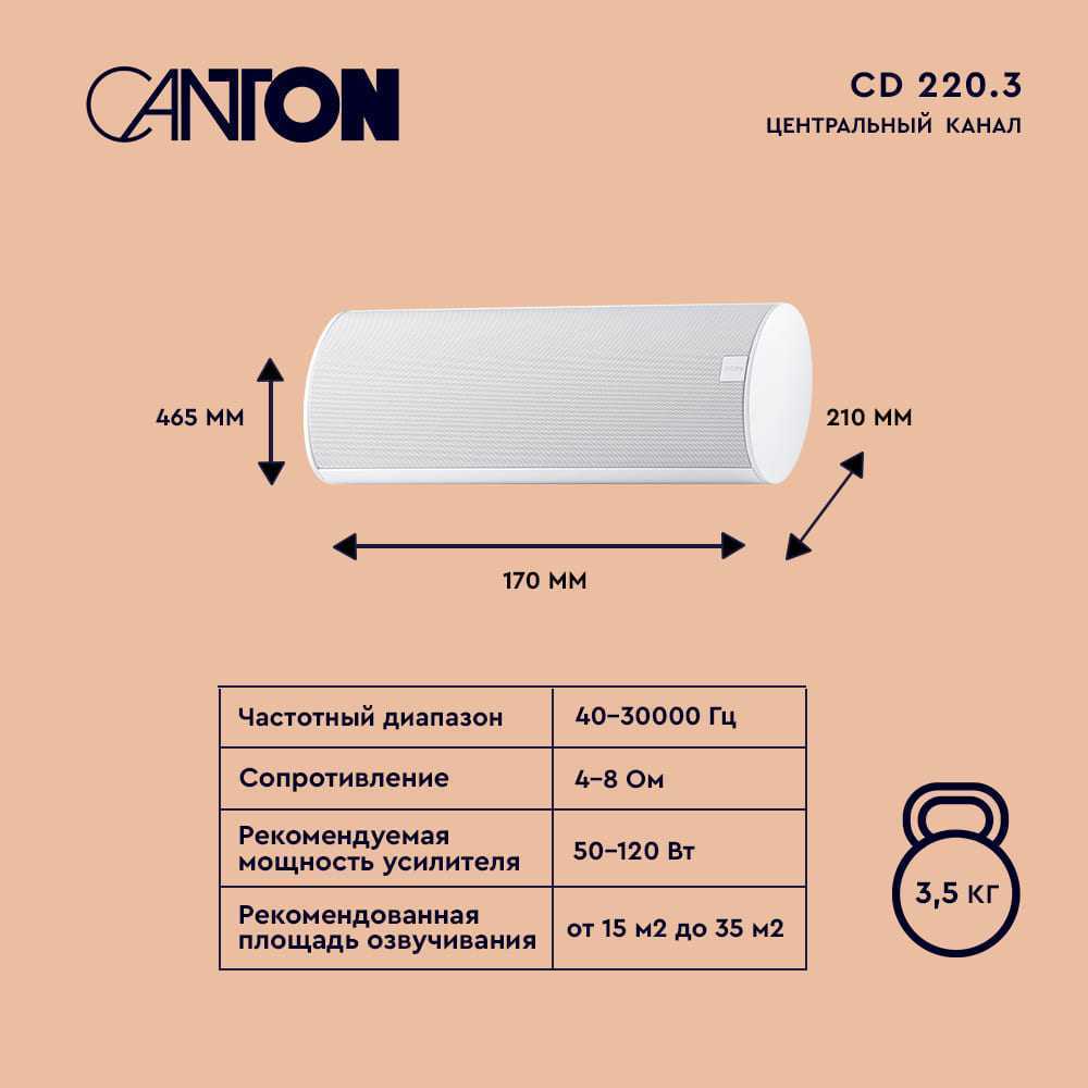  CANTON Smart Cinema CD 5.0 White high gloss – цена, описание и отзывы — фото
