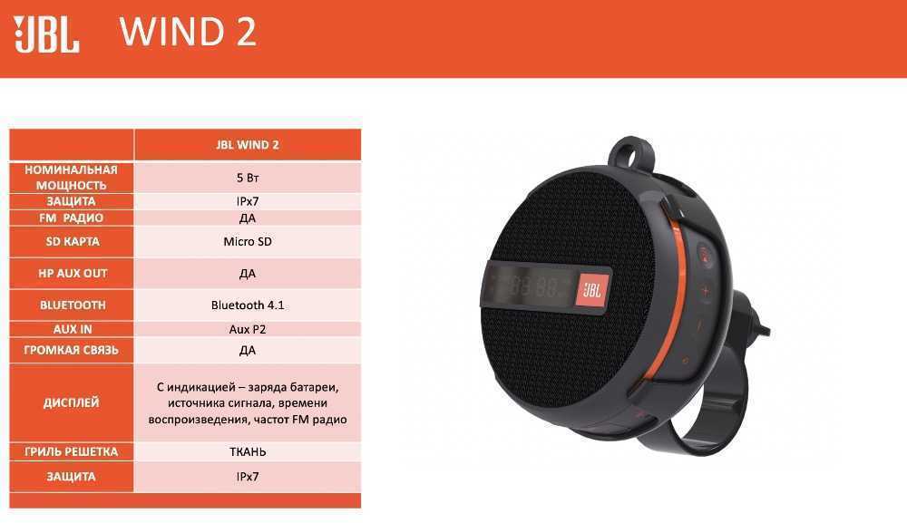 Портативная колонка JBL WIND2 – цена, описание и отзывы — фото