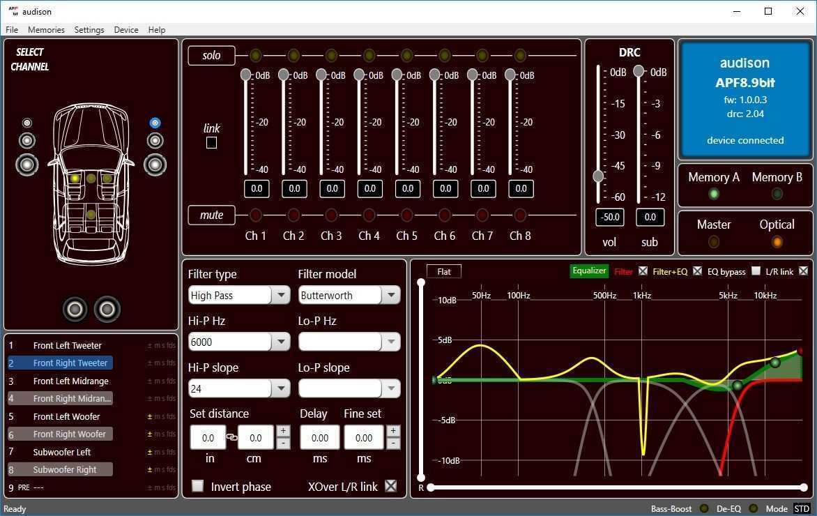 8-канальный усилитель+DSP Audison AP F8.9 Bit – цена, описание и отзывы — фото