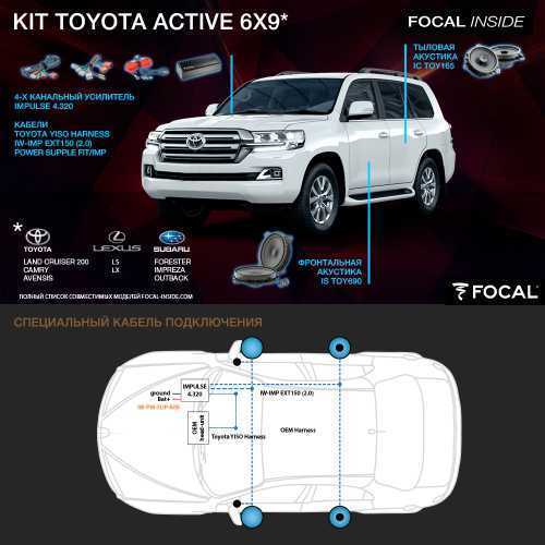  Focal KIT Toyota Active 6x9 – цена, описание и отзывы — фото